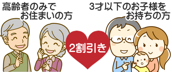 宇都宮便利屋の特典！高齢者のみでお住まいの方、3才以下のお子様をお持ちの方　2割引き